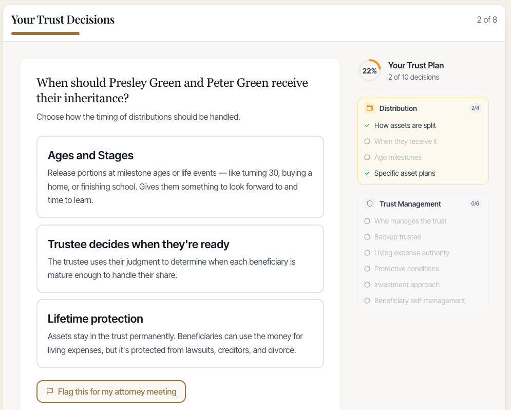 DeNovo trust decisions interface showing inheritance timing options with flag for attorney meeting
